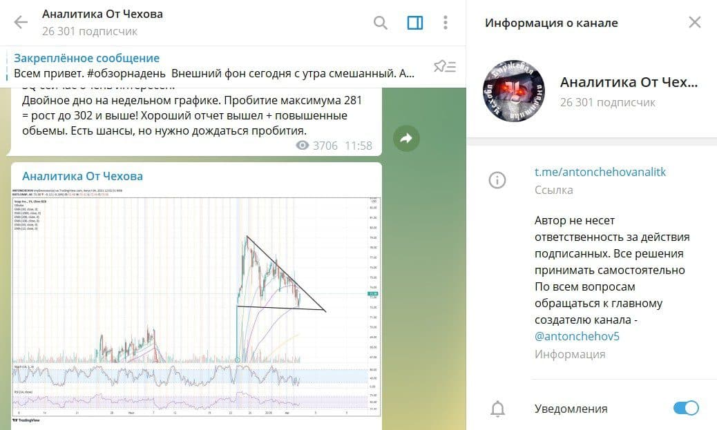 Телеграмм канал Антона Чехова