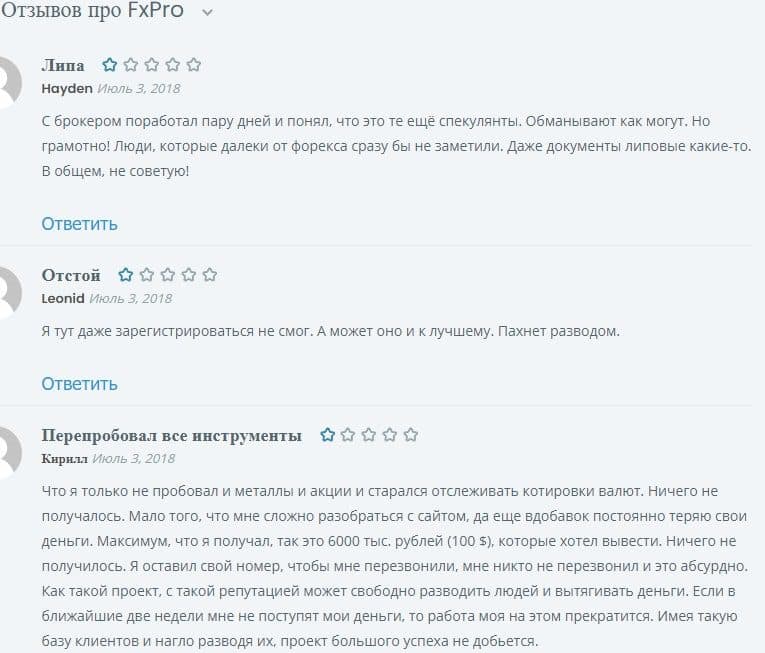 FxPro отзывы