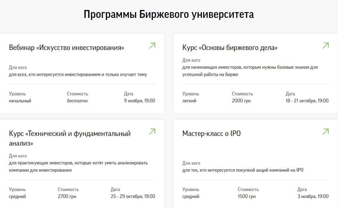 Обучающие программы компании Фридом Финанс