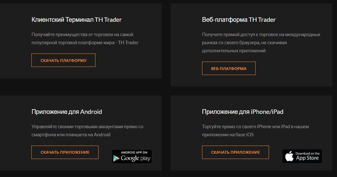 Торговые инструменты компании TradersHome