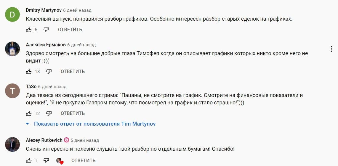 Отзывы о Тимофее Мартынове