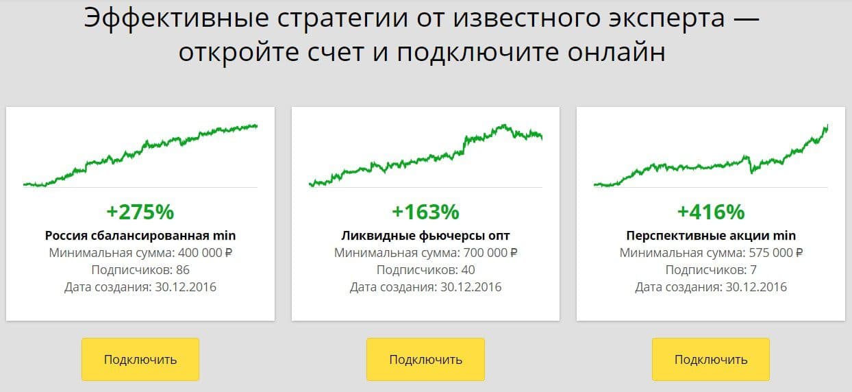 Стратегии Александра Горчакова