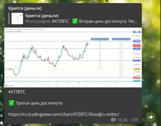 Телеграмм канал Крипта деньги