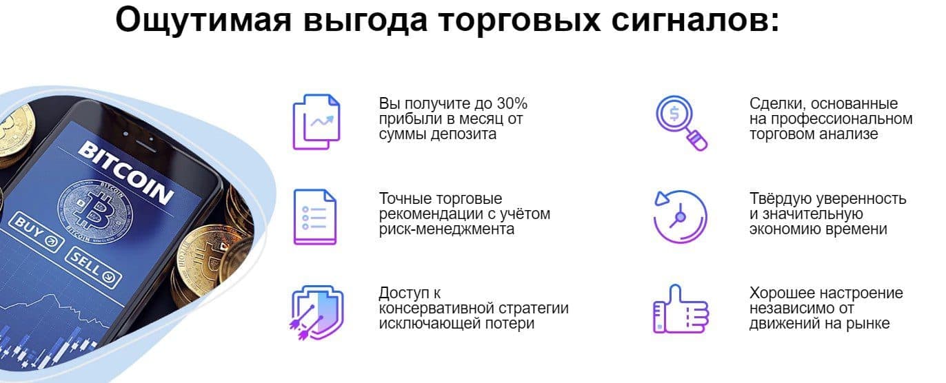 Торговые сигналы от Армена Геворкяна