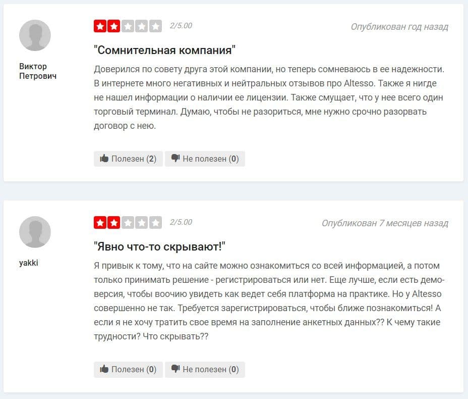 Altesso.com отзывы