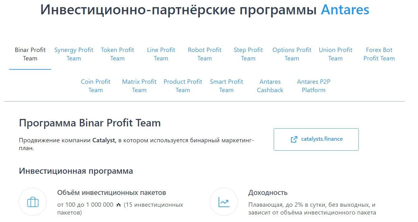 Инвестиционно партнерские программы Антарес Трейд
