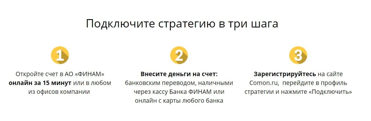 Подключение стратегии Андрея Саморядова