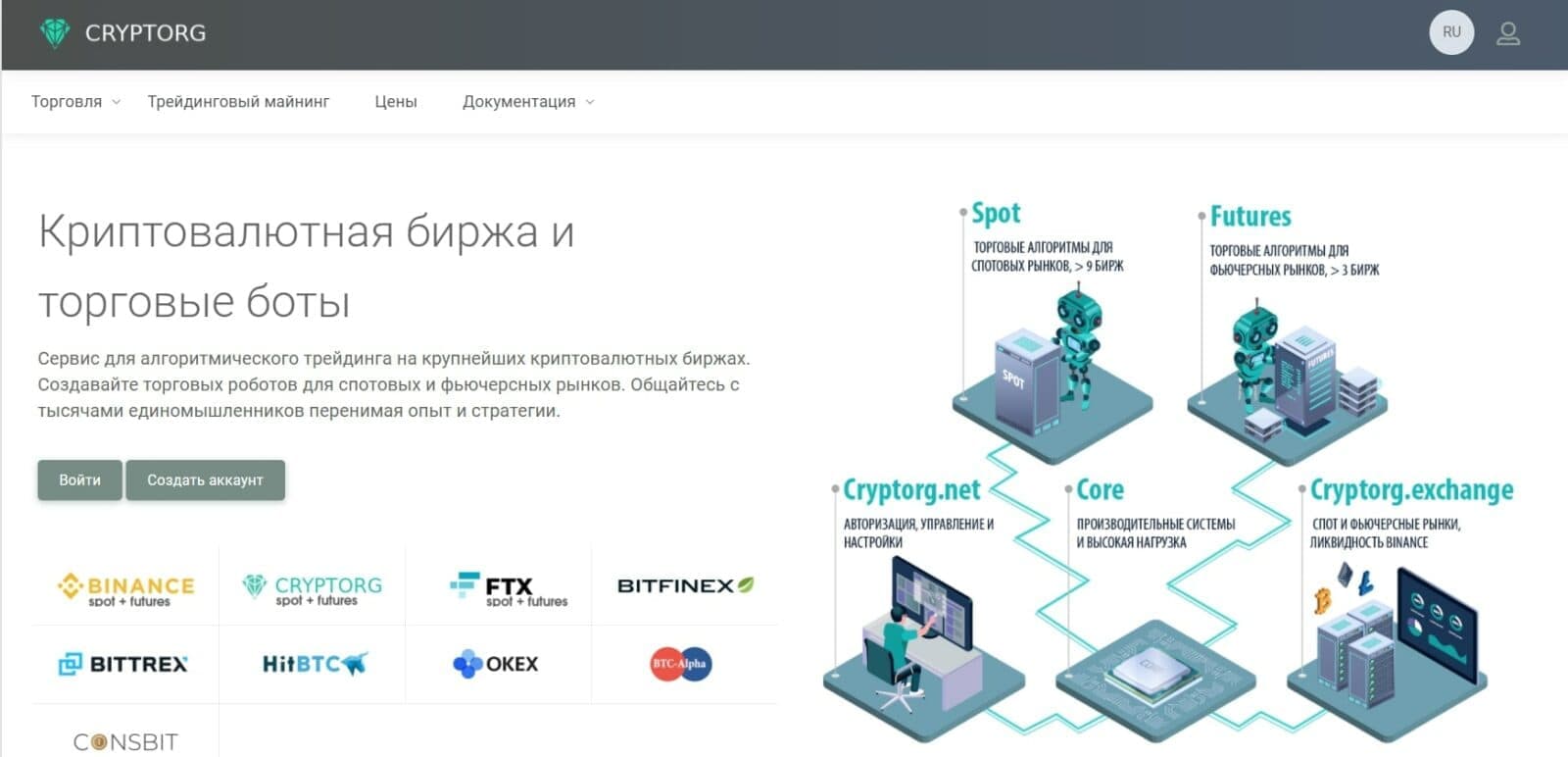 Сайт Cryptoorg Андрея Подоляна