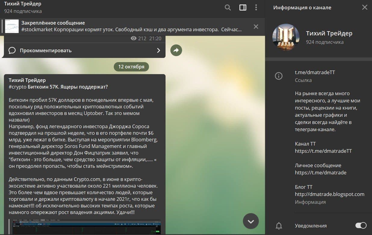 Телеграм трейдера Дмитрия Тихонова