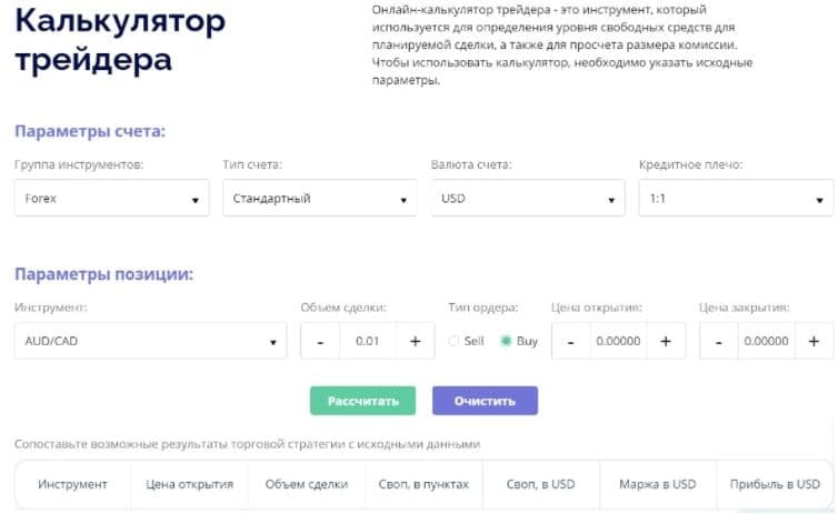 Калькулятор трейдера Ele Trader