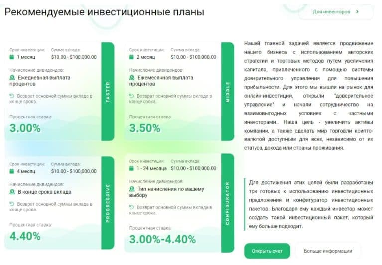 Рекомендуемые инвестиционные планы Aura4Finance