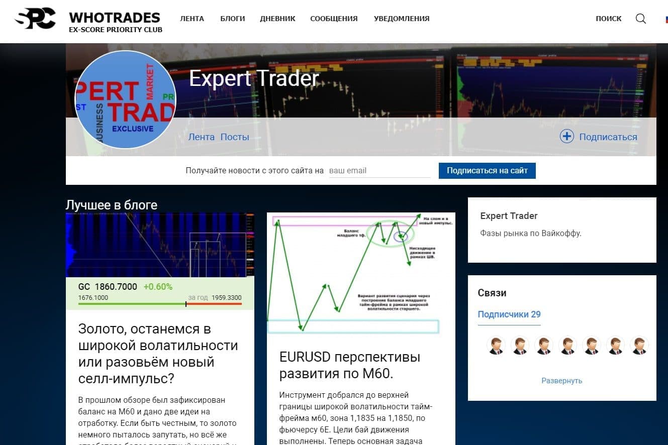 Сайт Expert Trader