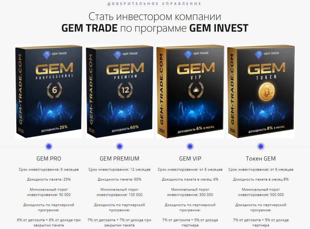 Тарифные планы Gem Trade