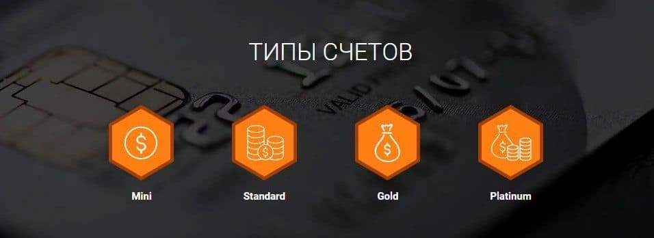 Типы счетов Fix trade