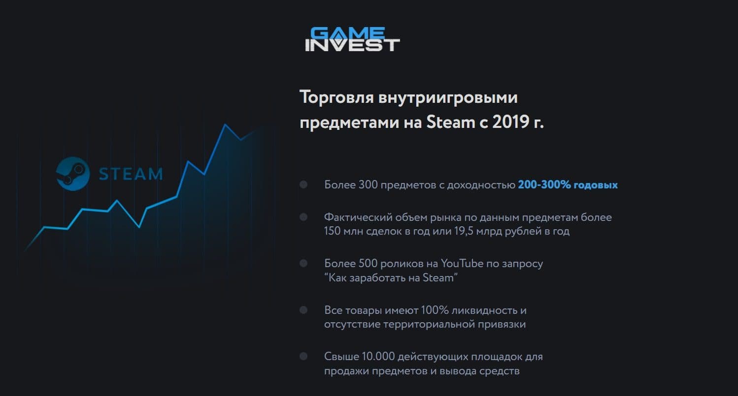 Торговля в Game Invest