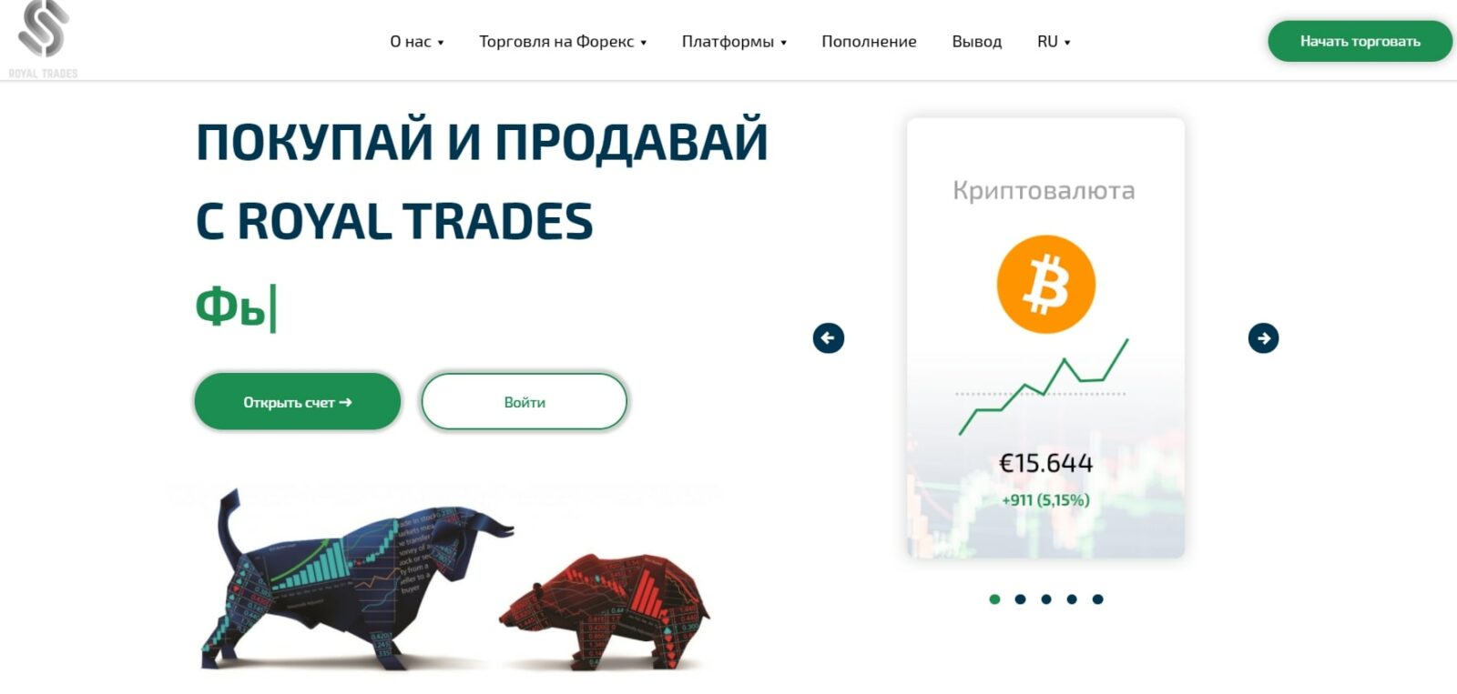 Платформа для брокеров Роял Трейд