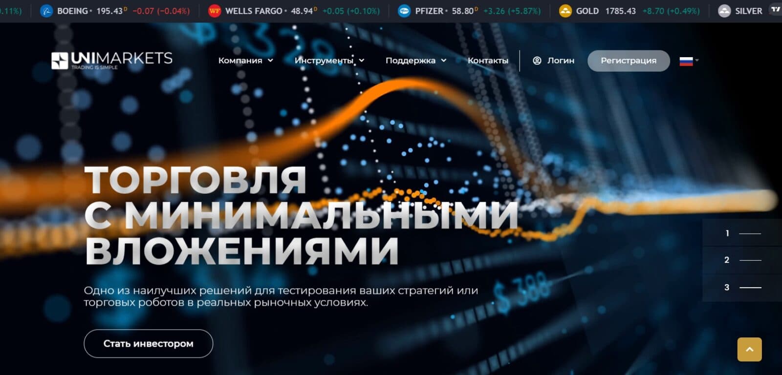 Сайт брокера Uni Markets com