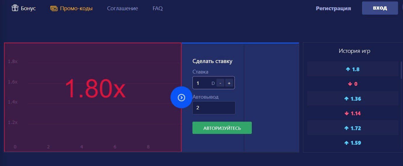 Сайт онлайн проекта Rublix