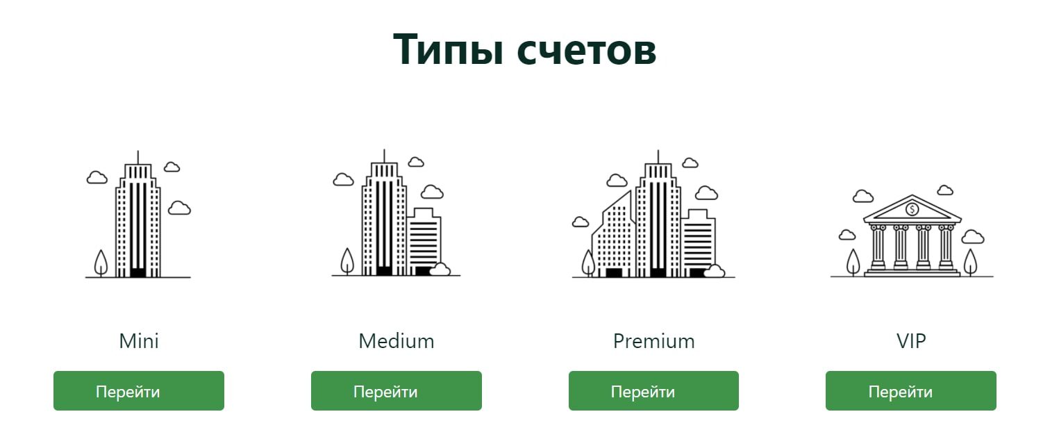 Типы счетов Jsm Markets.com