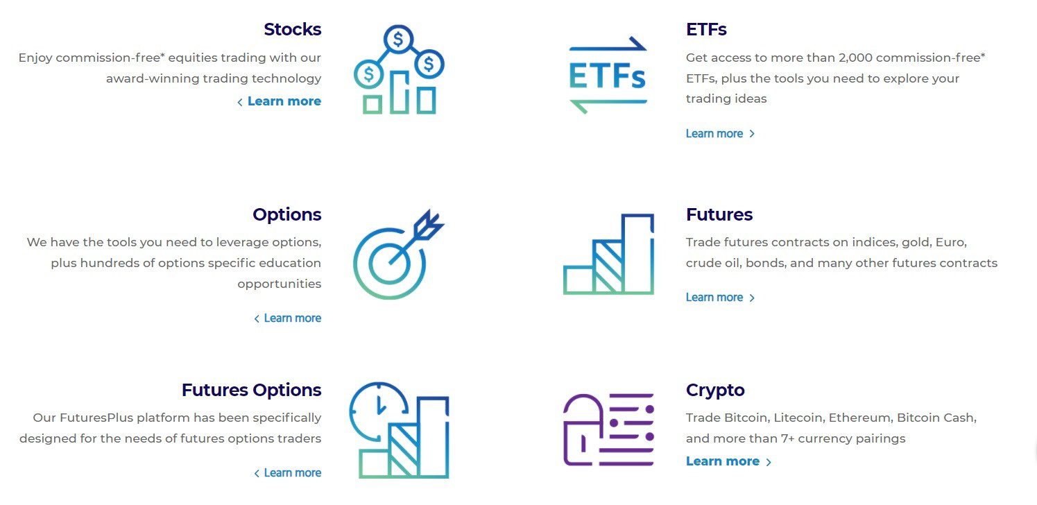 Торговые инструменты брокера Tradestation