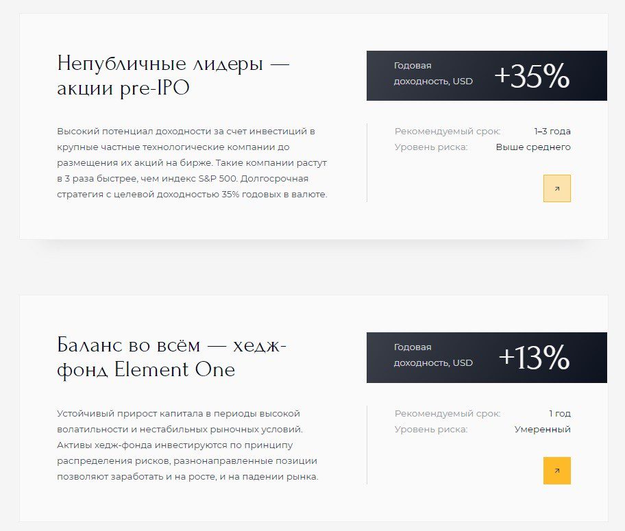 Торговые предложения Raison Asset Management