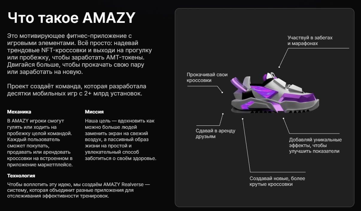 Описание проекта Amazy