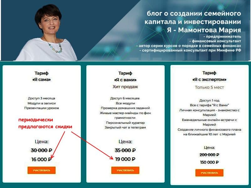 Тарифы проекта Турбокапитал