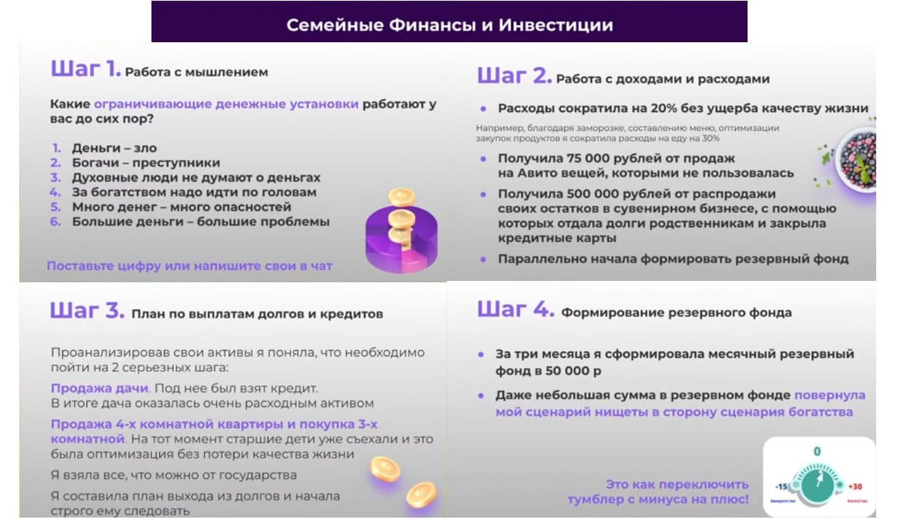  курс Турбокапитал