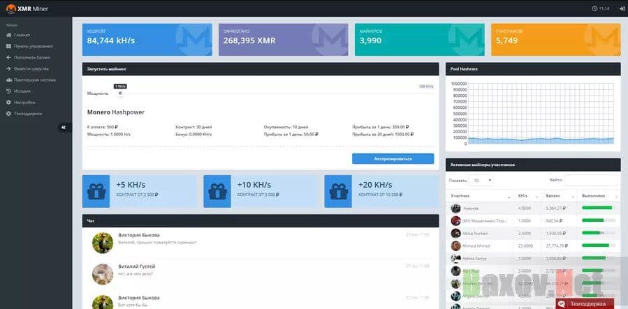 Сайт Xmr Miner