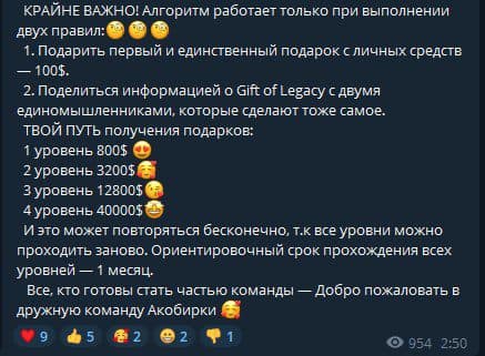 Уровни в Gift of Legacy