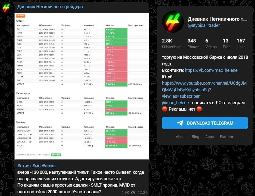 Канал Нетипичный трейдер Макарова Алена