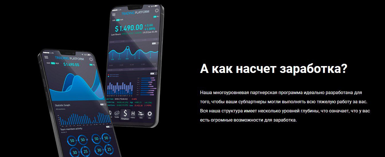 Ferratum Capital брокер сайт обзор