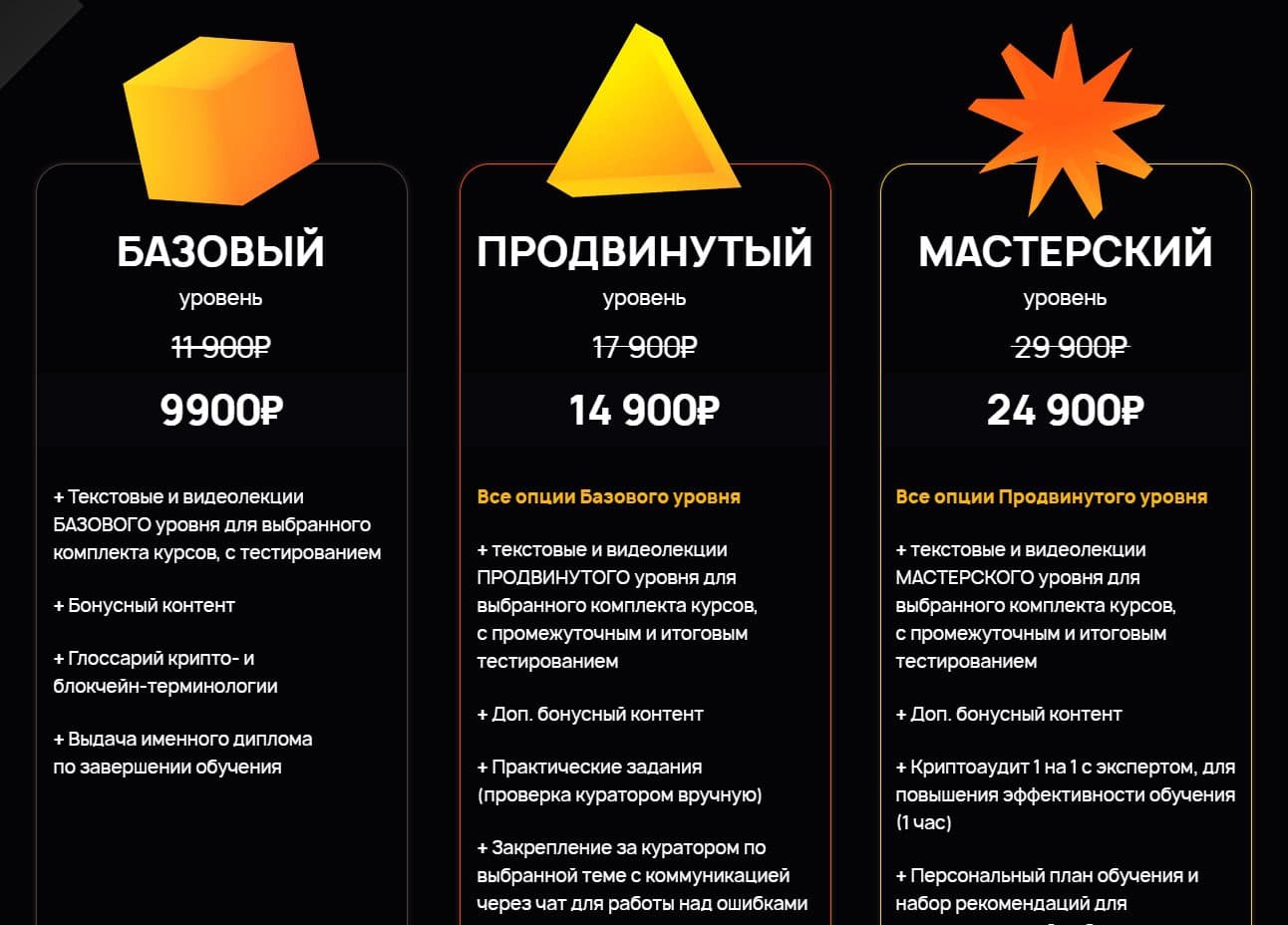 Cryptemic Academy виды пакетов