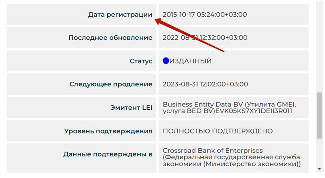 OrionTradings.com несовпадение дат