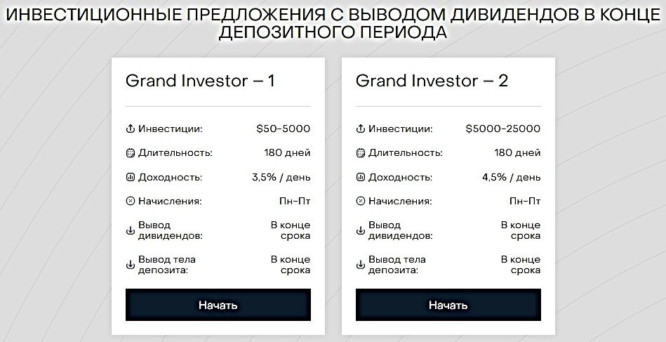 Albertus Limited высокий процент