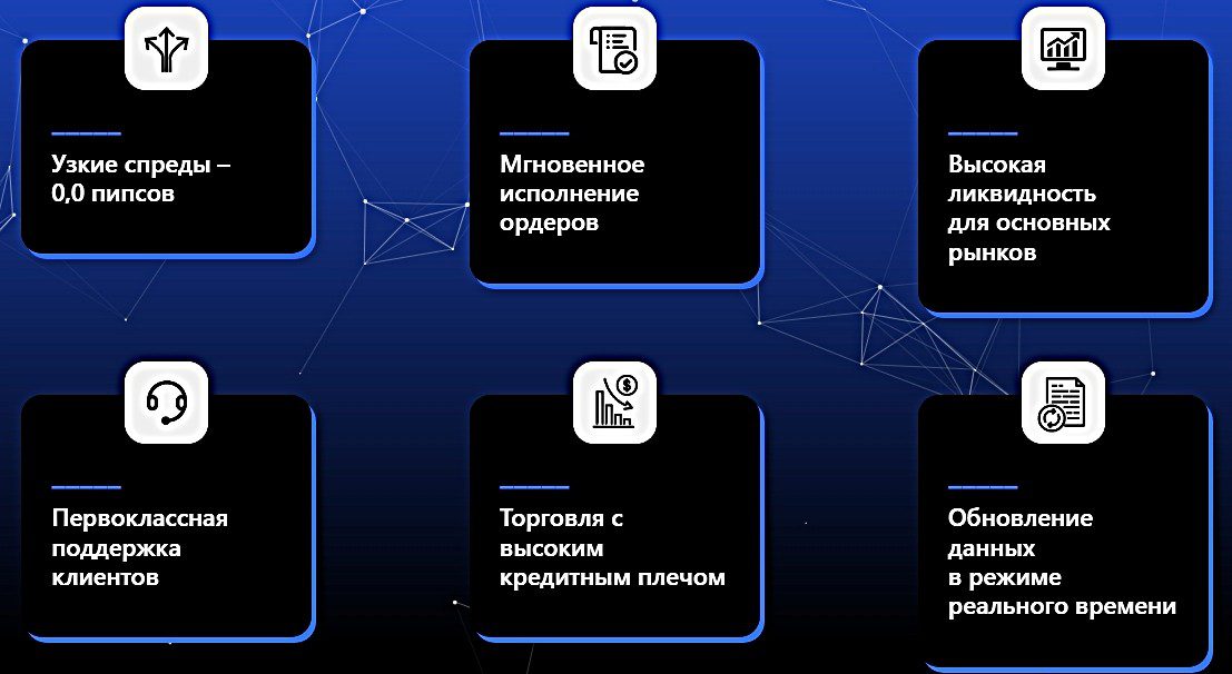 OrionTradings.com преимущества