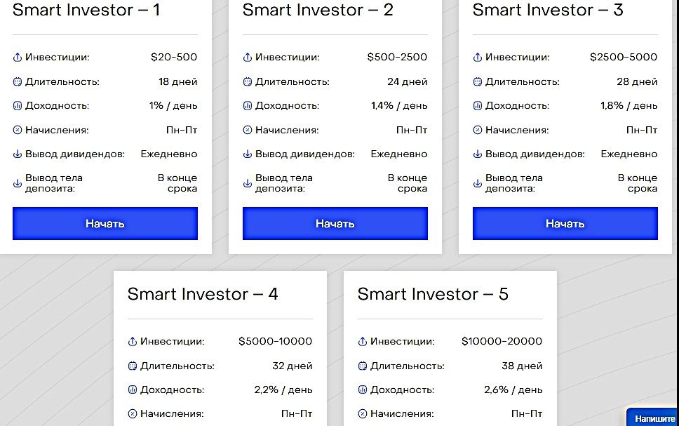 Albertus Limited предложения