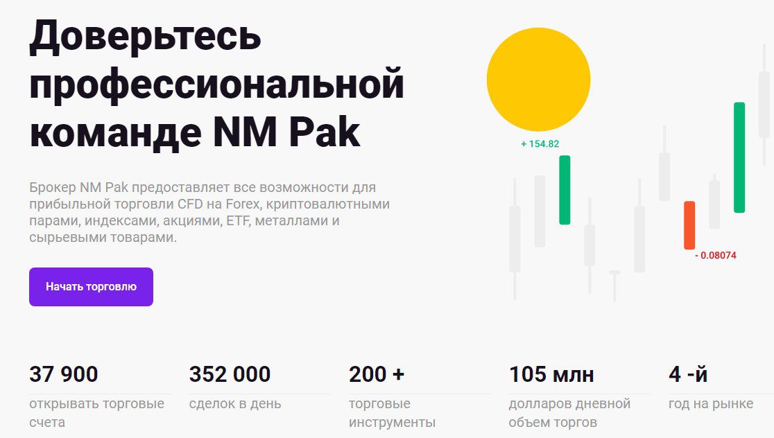 Статистика биржи Nmpak