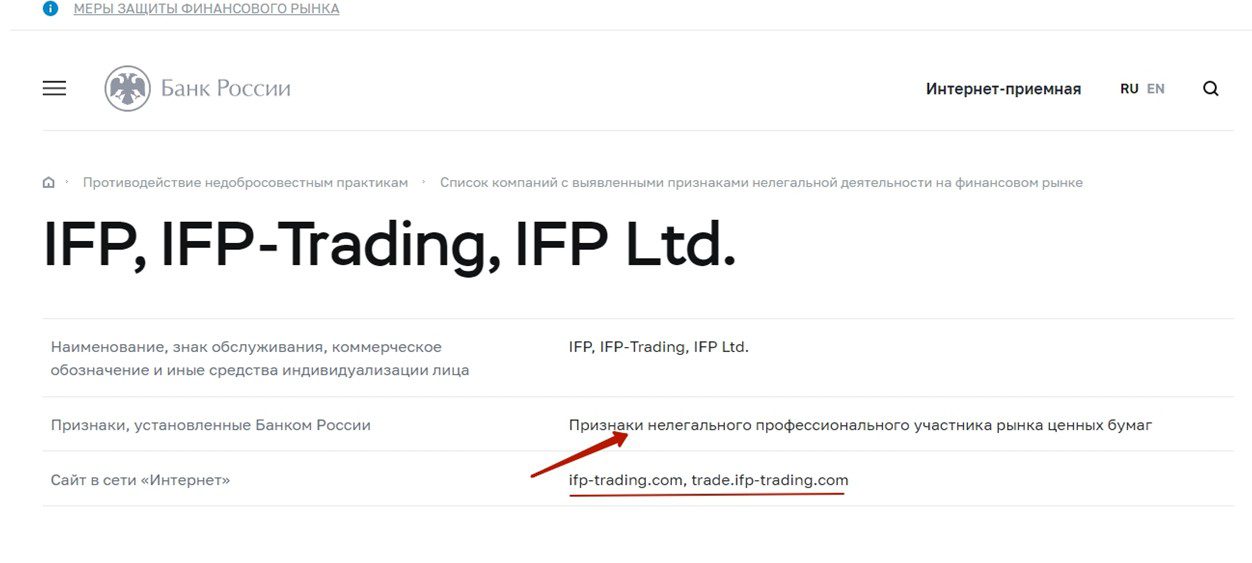 IFP Trading черный список