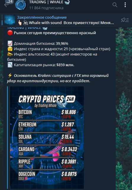 Trading Whale телеграм рынок криптовалюты