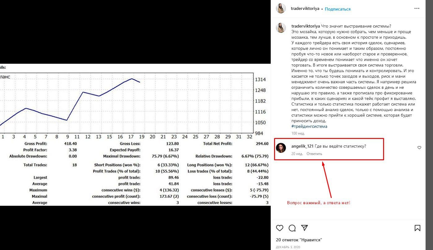 Виктория Осипчук Сигналы от Виктории