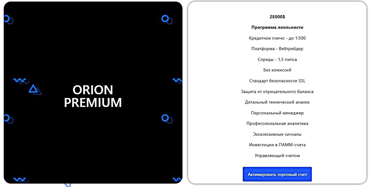 OrionTradings.com активация счета