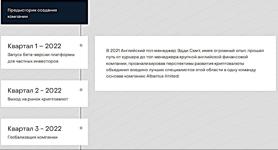 Albertus Limited кварталы