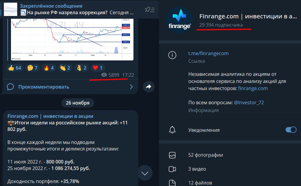 Finrange телеграм