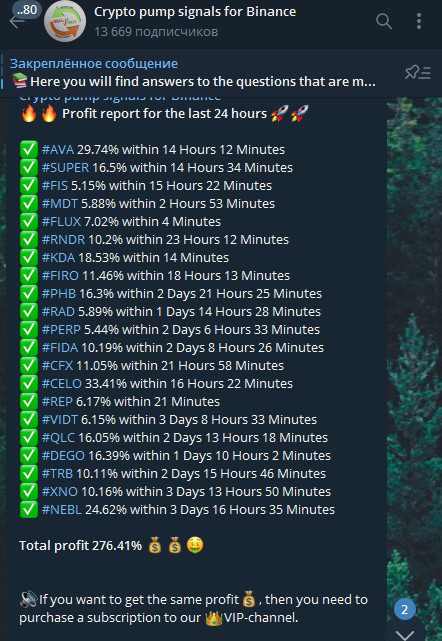 Crypto Pump Signals for Binance телеграм статистика