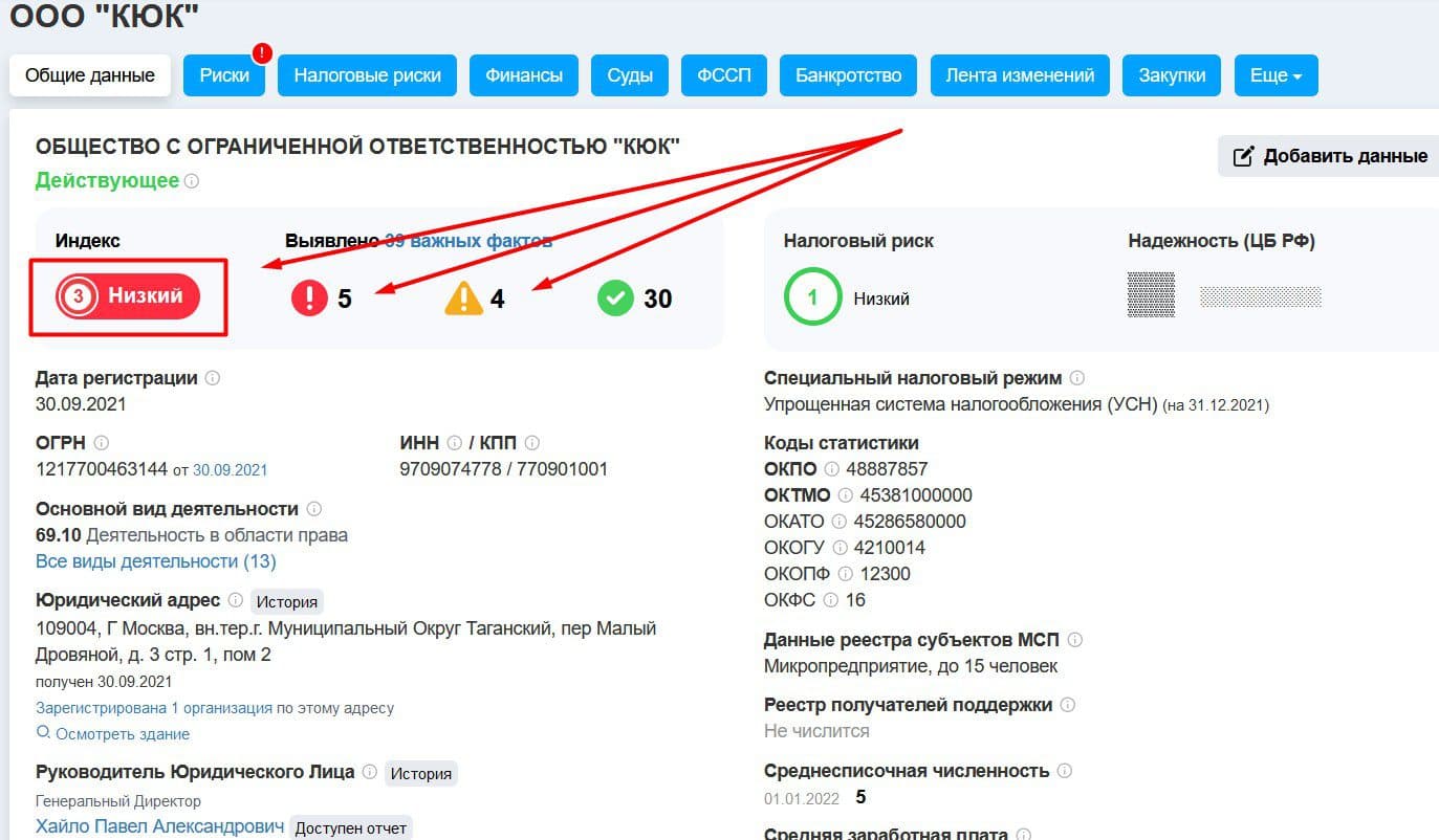 ООО КЮК данные рейтинг