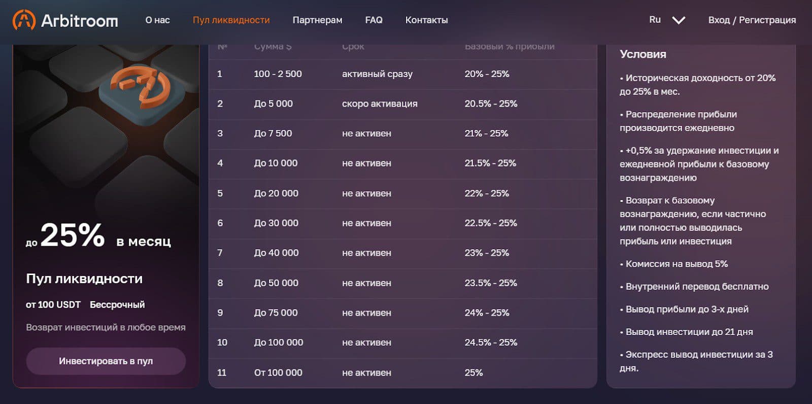 Arbitroom платформа обзор