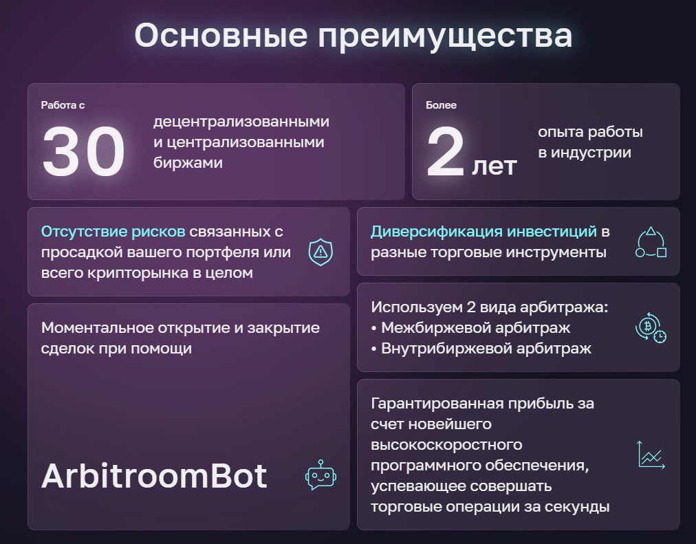 Арбитрум платформа обзор