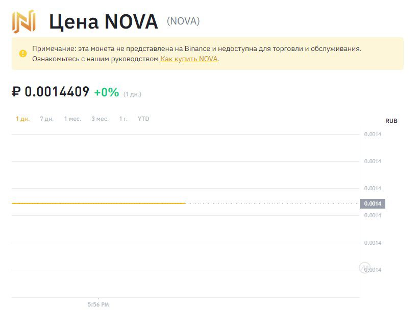 Nova токен Binance биржа