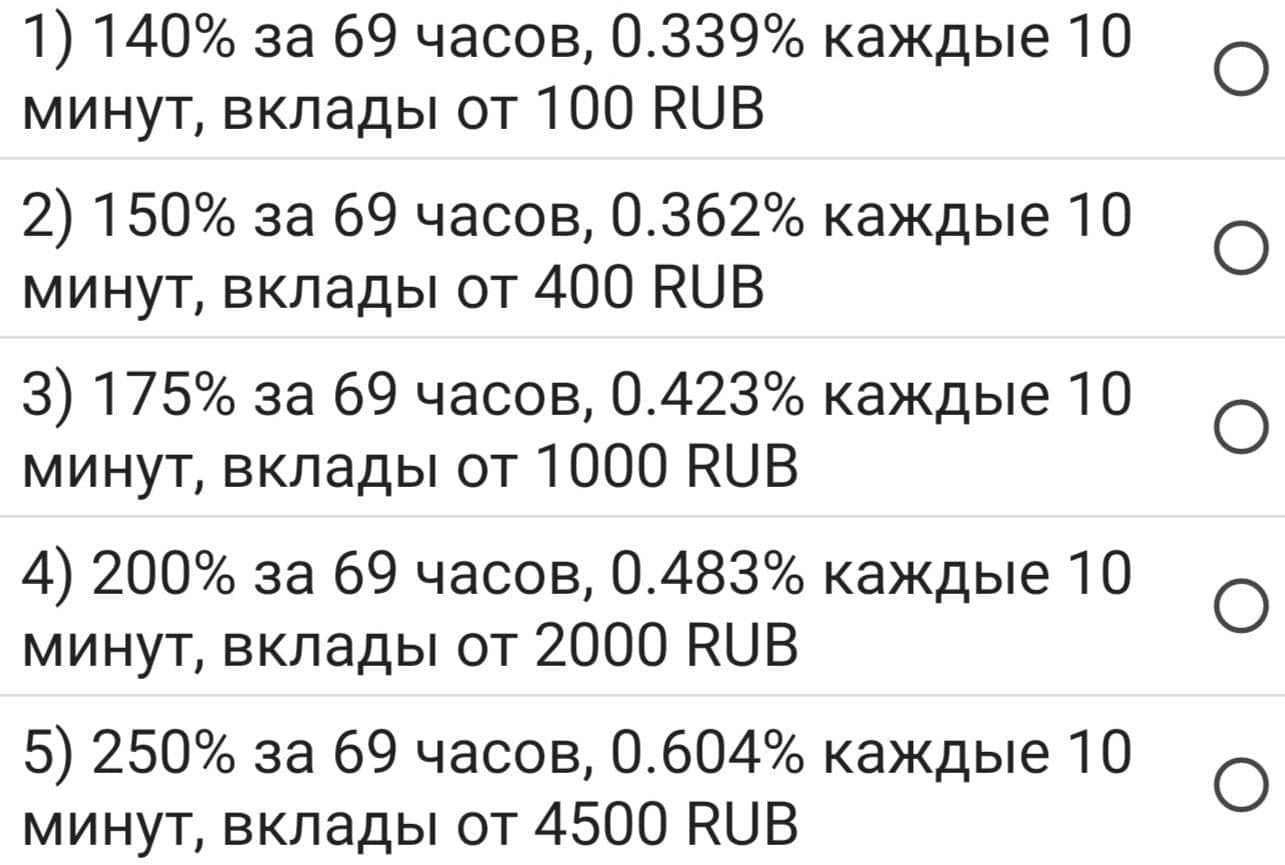 Компания Инвест Мерч депозиты